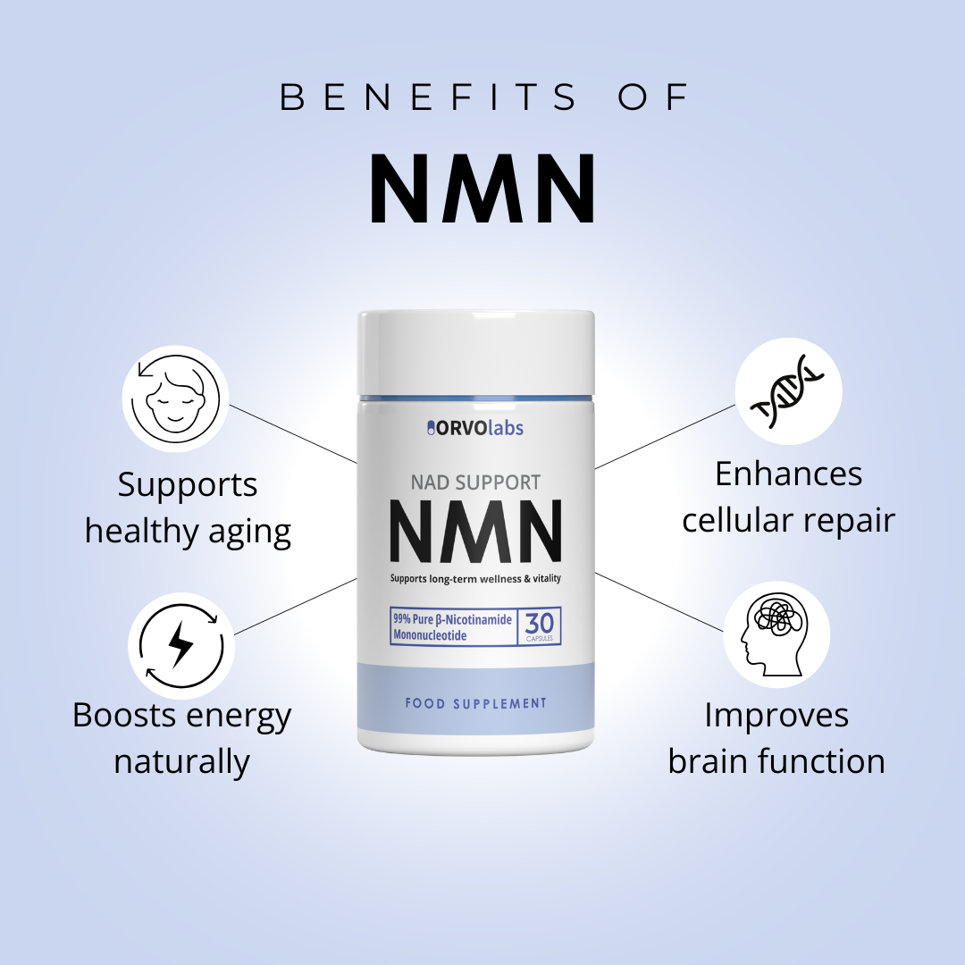 NMN Capsules 500mg