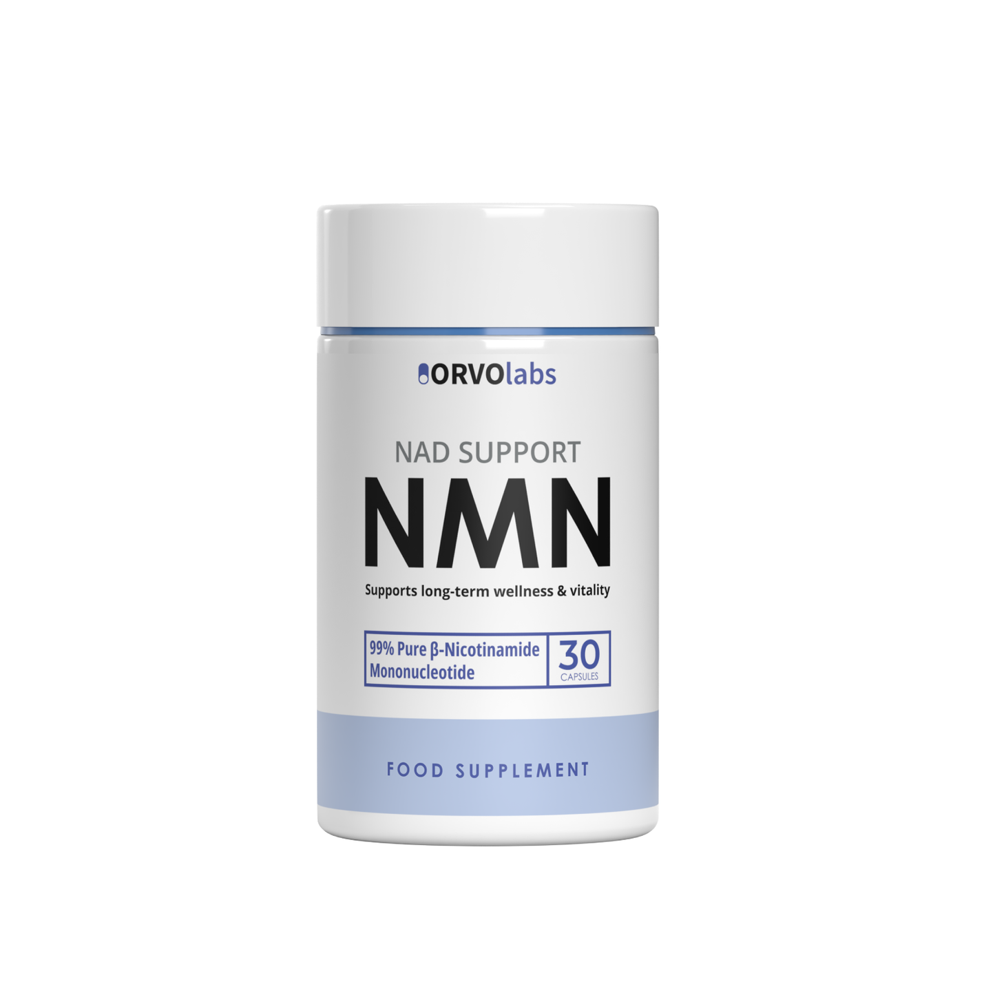NAD Support